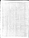 Shipping and Mercantile Gazette Thursday 06 July 1865 Page 4