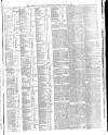 Shipping and Mercantile Gazette Tuesday 08 August 1865 Page 7