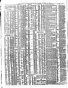 Shipping and Mercantile Gazette Tuesday 14 November 1865 Page 6