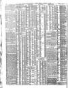 Shipping and Mercantile Gazette Tuesday 28 November 1865 Page 6