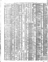 Shipping and Mercantile Gazette Saturday 10 February 1866 Page 6