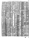 Shipping and Mercantile Gazette Tuesday 29 May 1866 Page 6