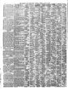 Shipping and Mercantile Gazette Tuesday 12 June 1866 Page 2