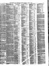 Shipping and Mercantile Gazette Thursday 14 June 1866 Page 7