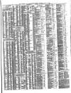 Shipping and Mercantile Gazette Saturday 14 July 1866 Page 7