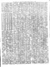 Shipping and Mercantile Gazette Tuesday 28 August 1866 Page 3