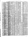 Shipping and Mercantile Gazette Thursday 17 January 1867 Page 2