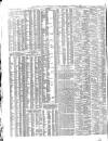 Shipping and Mercantile Gazette Thursday 24 January 1867 Page 2