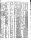 Shipping and Mercantile Gazette Thursday 21 March 1867 Page 7