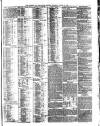 Shipping and Mercantile Gazette Thursday 12 March 1868 Page 7