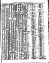 Shipping and Mercantile Gazette Monday 01 June 1868 Page 7