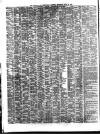 Shipping and Mercantile Gazette Thursday 16 July 1868 Page 4