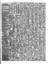 Shipping and Mercantile Gazette Saturday 06 March 1869 Page 3