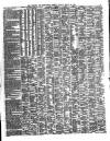 Shipping and Mercantile Gazette Tuesday 30 March 1869 Page 3