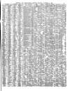 Shipping and Mercantile Gazette Monday 18 October 1869 Page 3