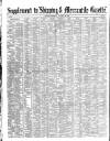Shipping and Mercantile Gazette Wednesday 20 October 1869 Page 9