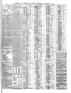 Shipping and Mercantile Gazette Thursday 04 November 1869 Page 7