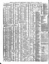 Shipping and Mercantile Gazette Thursday 04 November 1869 Page 12