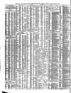 Shipping and Mercantile Gazette Friday 05 November 1869 Page 4