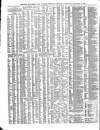 Shipping and Mercantile Gazette Saturday 13 November 1869 Page 12