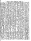Shipping and Mercantile Gazette Friday 19 November 1869 Page 3