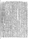 Shipping and Mercantile Gazette Saturday 20 November 1869 Page 3