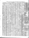 Shipping and Mercantile Gazette Friday 26 November 1869 Page 14