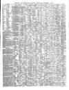 Shipping and Mercantile Gazette Thursday 09 December 1869 Page 3