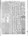 Shipping and Mercantile Gazette Thursday 27 January 1870 Page 7