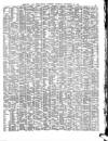 Shipping and Mercantile Gazette Tuesday 29 November 1870 Page 3