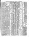 Shipping and Mercantile Gazette Wednesday 28 December 1870 Page 7