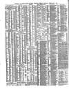 Shipping and Mercantile Gazette Friday 03 February 1871 Page 4