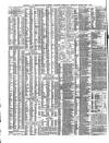 Shipping and Mercantile Gazette Tuesday 07 February 1871 Page 4