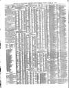 Shipping and Mercantile Gazette Tuesday 28 February 1871 Page 4