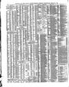 Shipping and Mercantile Gazette Wednesday 15 March 1871 Page 4