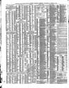 Shipping and Mercantile Gazette Saturday 18 March 1871 Page 4