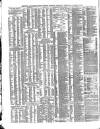 Shipping and Mercantile Gazette Thursday 23 March 1871 Page 4