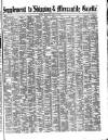 Shipping and Mercantile Gazette Thursday 23 March 1871 Page 13