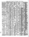 Shipping and Mercantile Gazette Tuesday 23 May 1871 Page 4