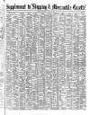 Shipping and Mercantile Gazette Thursday 22 June 1871 Page 13