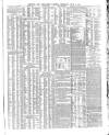 Shipping and Mercantile Gazette Thursday 06 July 1871 Page 11