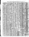 Shipping and Mercantile Gazette Monday 14 August 1871 Page 4