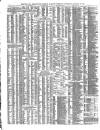 Shipping and Mercantile Gazette Saturday 19 August 1871 Page 4