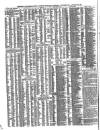 Shipping and Mercantile Gazette Wednesday 23 August 1871 Page 4