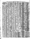 Shipping and Mercantile Gazette Thursday 24 August 1871 Page 4