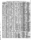 Shipping and Mercantile Gazette Saturday 26 August 1871 Page 4
