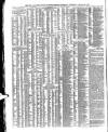 Shipping and Mercantile Gazette Thursday 31 August 1871 Page 4