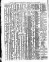 Shipping and Mercantile Gazette Tuesday 05 September 1871 Page 4