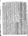 Shipping and Mercantile Gazette Saturday 07 October 1871 Page 4