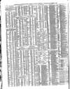 Shipping and Mercantile Gazette Saturday 14 October 1871 Page 4